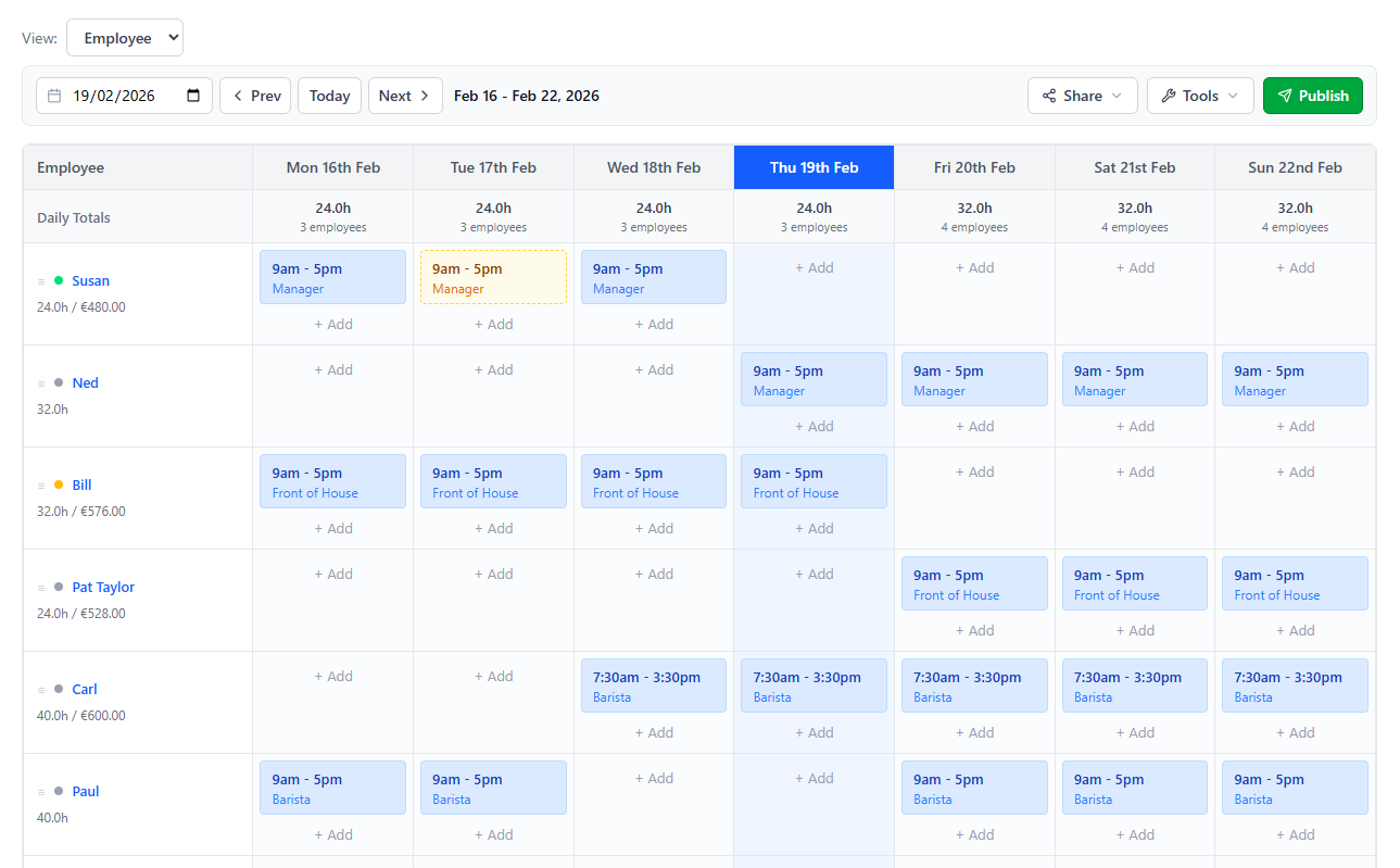 ScheduleBee staff rostering grid showing weekly shift schedule